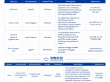 脂多糖 ≥500000 EU/mg