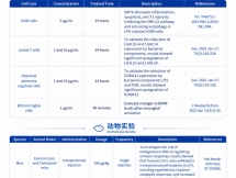 脂多糖 ≥500000 EU/mg